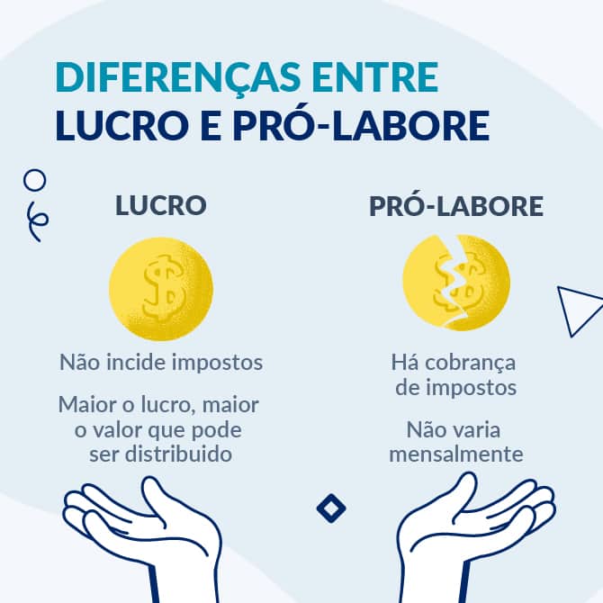 O que é Pró-Labore? Qual a diferença do salário e como fazer