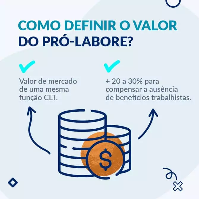 o que é o prolabore infográfico