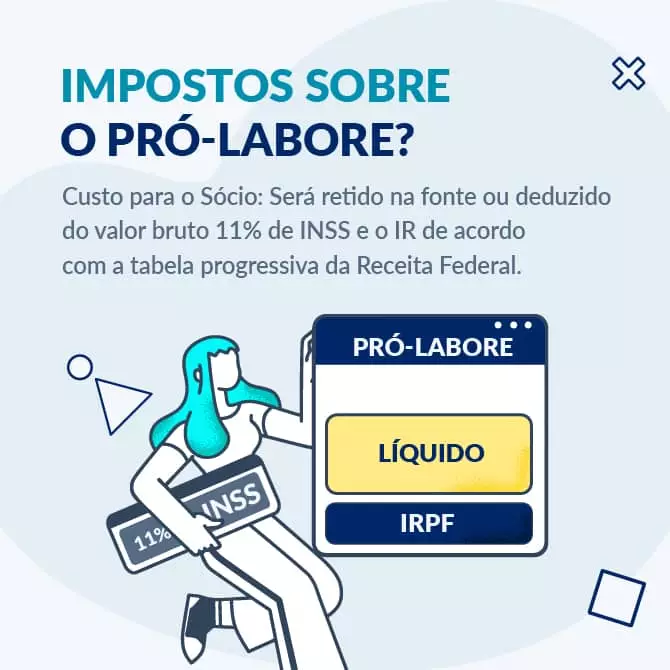 o que é o prolabore infográfico